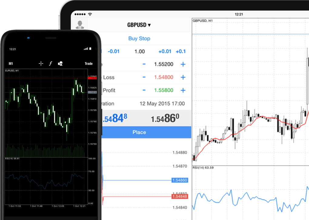 Metatrader4 Desktop