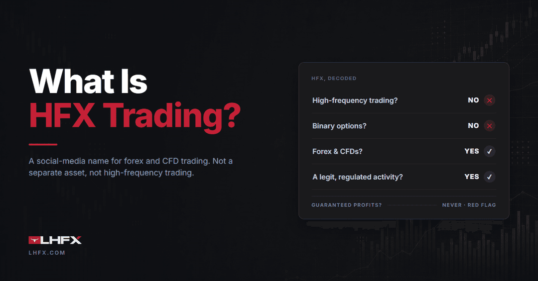 Hfxt HFX Trading: What It Actually Is, Is It Legit, and How to Start | LHFX