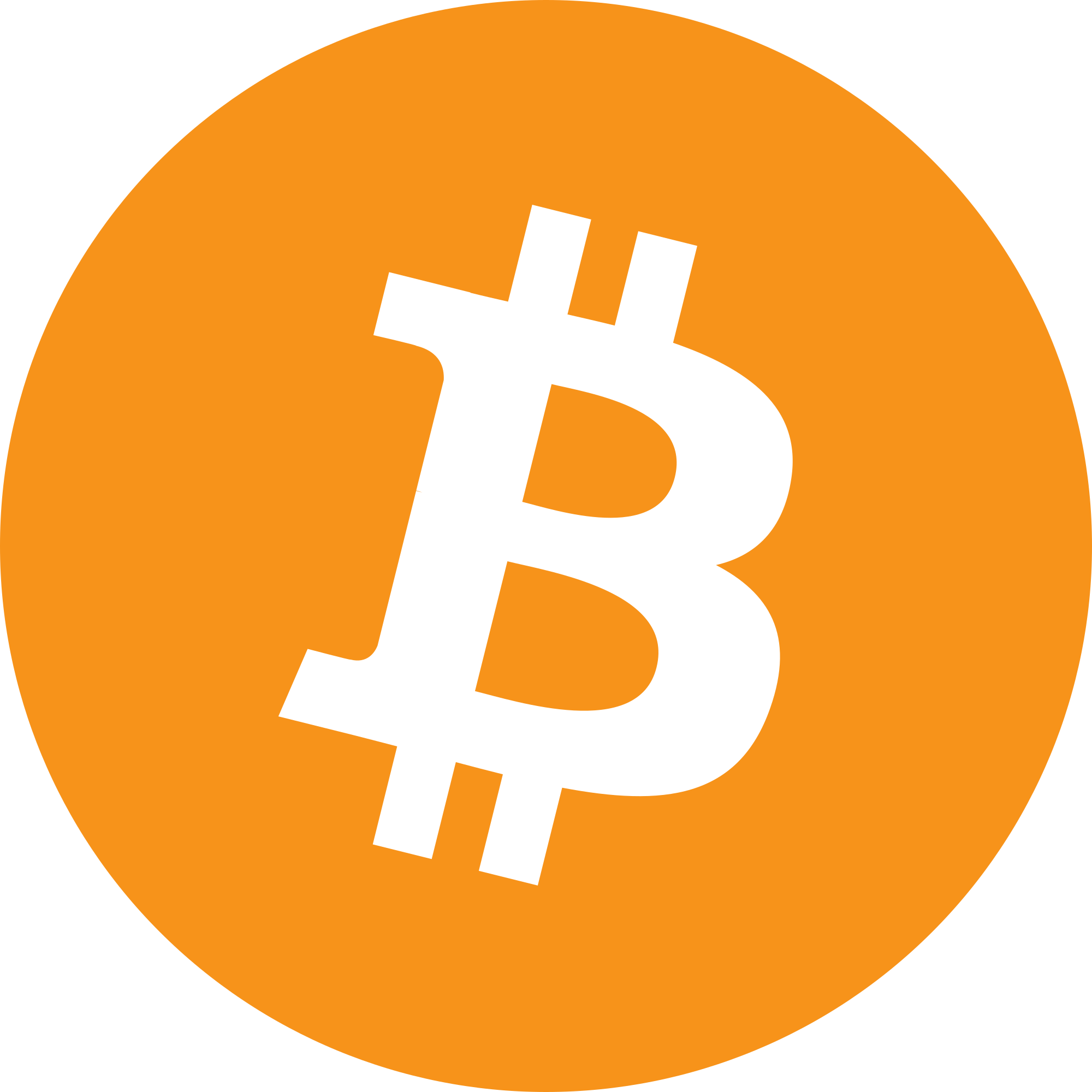 BTCUSD
