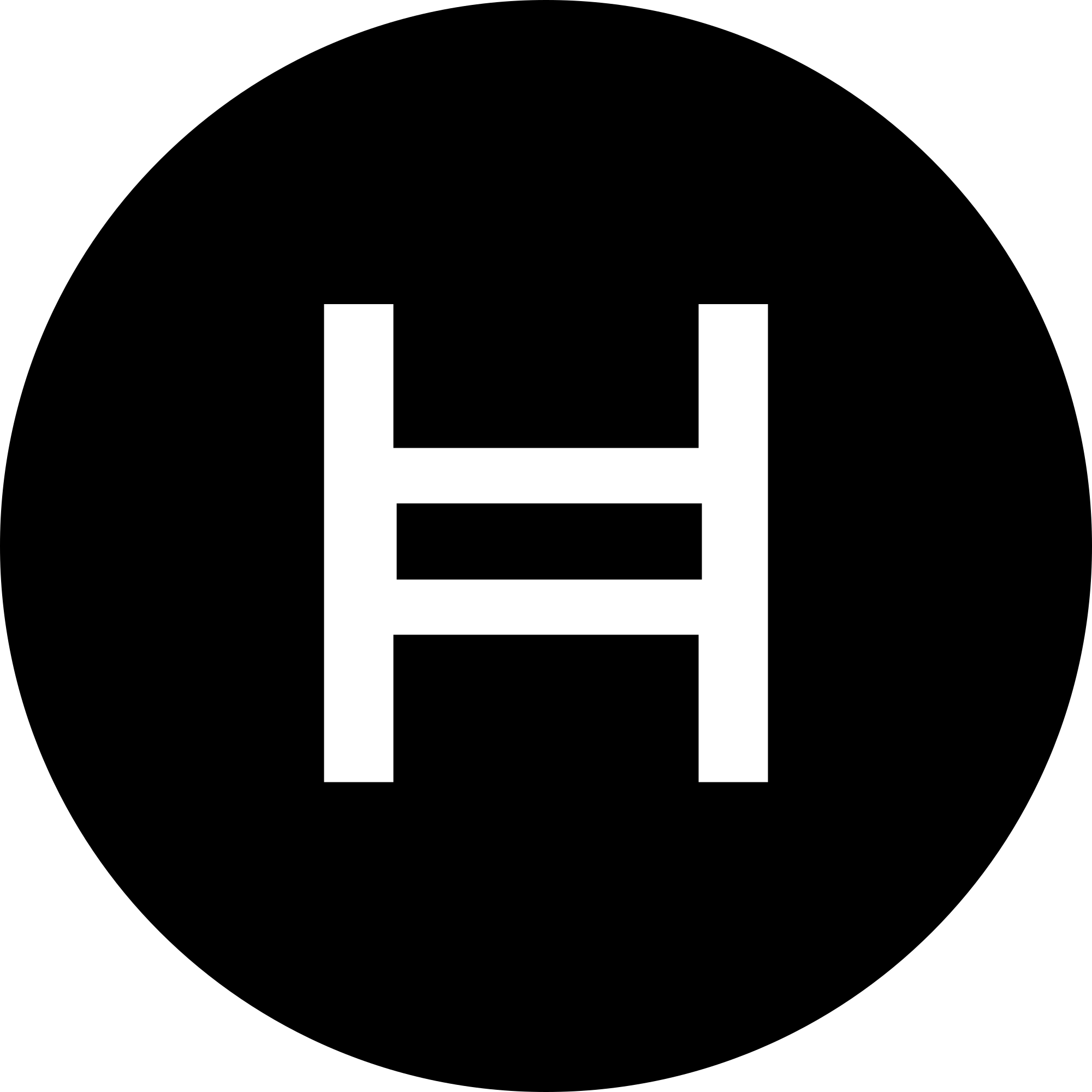 HBARUSD